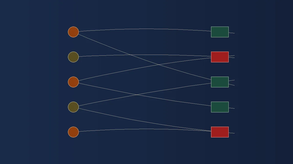 Control Mapping 101: Aligning Evidence to the Right Objective